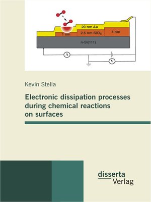 cover image of Electronic dissipation processes during chemical reactions on surfaces